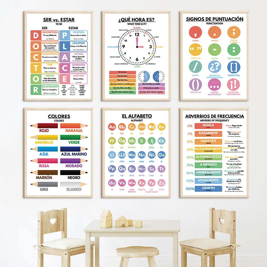 Poster Nordik Pendidikan Bahas - Baby Food Restaurant ulasan dan harga