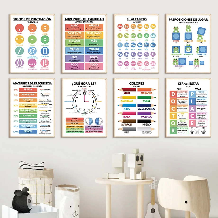 Poster Nordik Pendidikan Bahas - Baby Food Restaurant ulasan dan harga