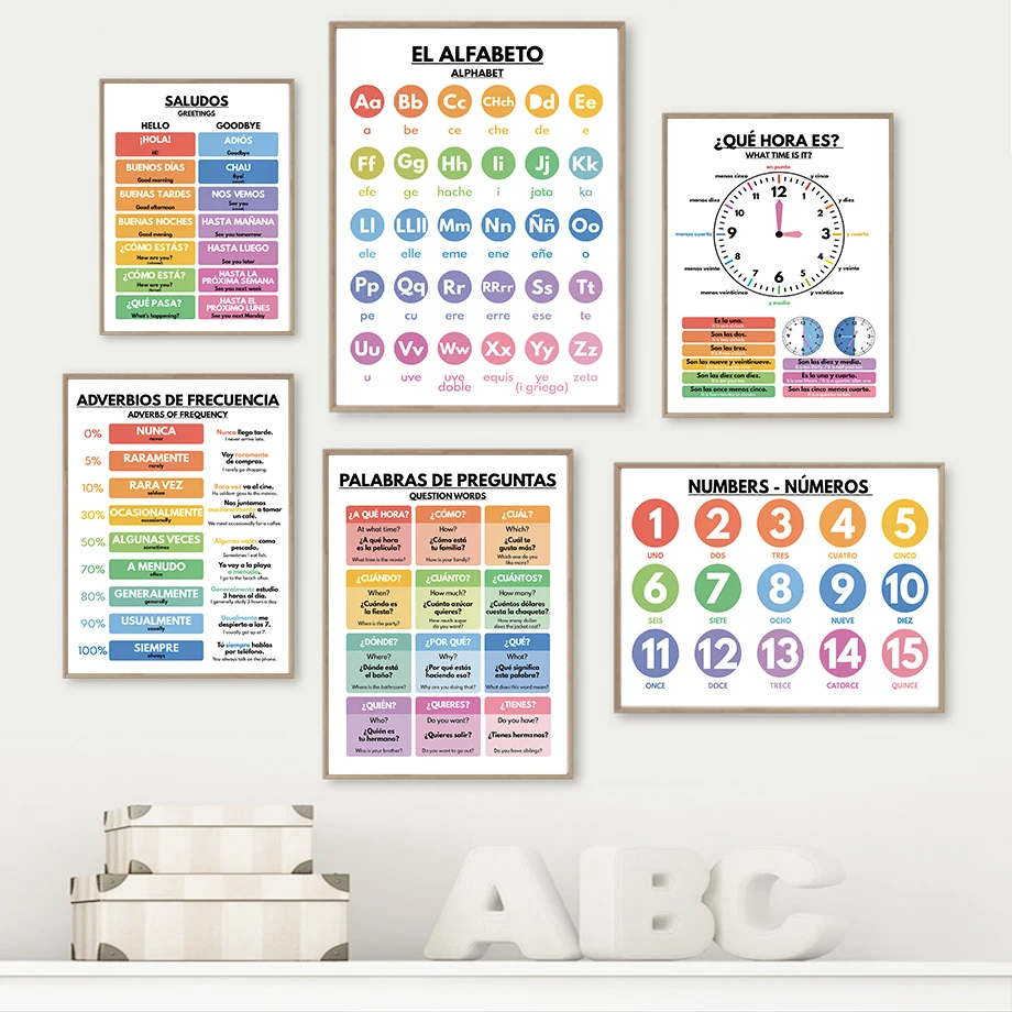 Poster Nordik Pendidikan Bahas - Baby Food Restaurant ulasan dan harga